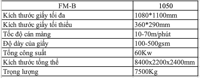 Ảnh màn hình 2025-10-31 lúc 16